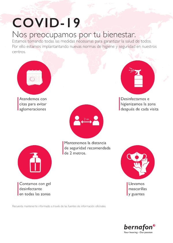 Covid precauciones