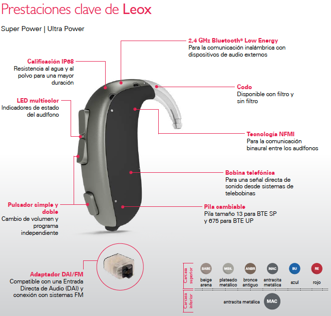 Leox Audífonos, caracteristicas
