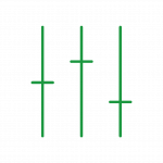 Adaptación personalizada